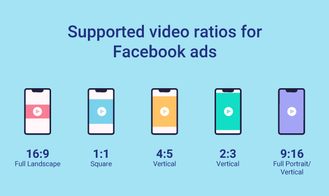 supported video ratios facebook