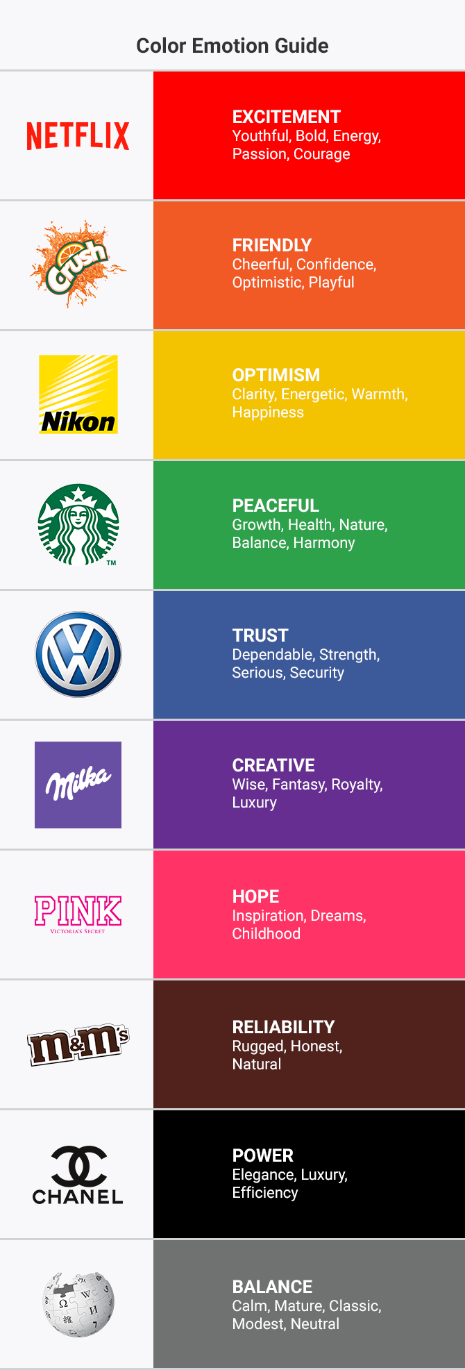 40 Beautiful Logo Color Combinations - Logo Color Scheme