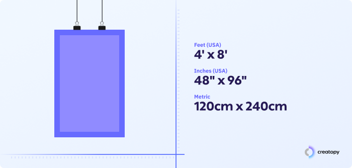 Common Standard Banner Sizes for 2023 - Creatopy